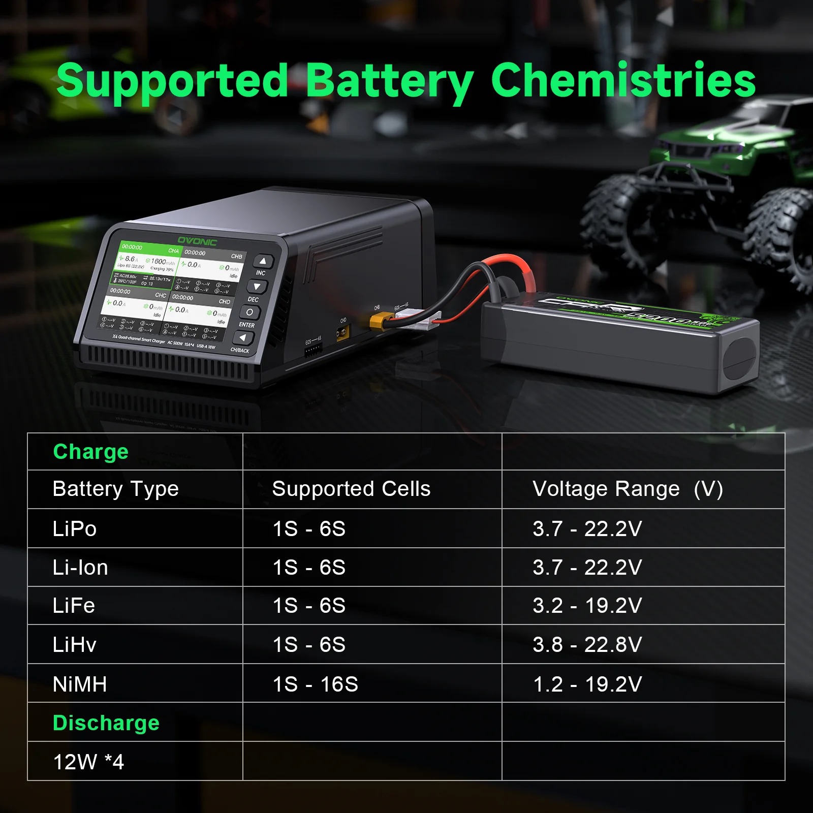 Ovonic X4 AC500W 4 Channel Sma - Toolkitrc M6Dac Smart Charger ulasan dan harga