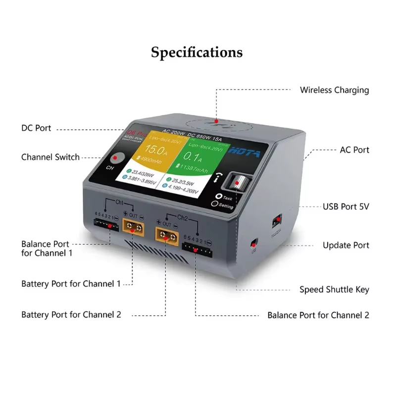 HOTA D6 Pro 200W AC 650W DC Du - Hota D6 Pro Dual Lipo Charger ulasan dan harga